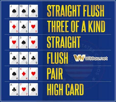 3 card poker tutorial.